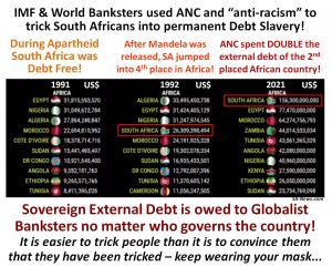 IMF & World Banksters used ANC & "anti-racism" to Trick South Africans into Permanent Debt Slavery!